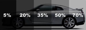 understanding texas window tinting laws